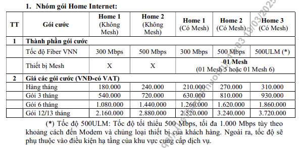Lắp wifi VNPT Quảng Ngãi